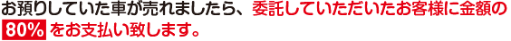 お預りしていた車が売れましたら、委託していただいたお客様に金額の
80%をお支払い致します。